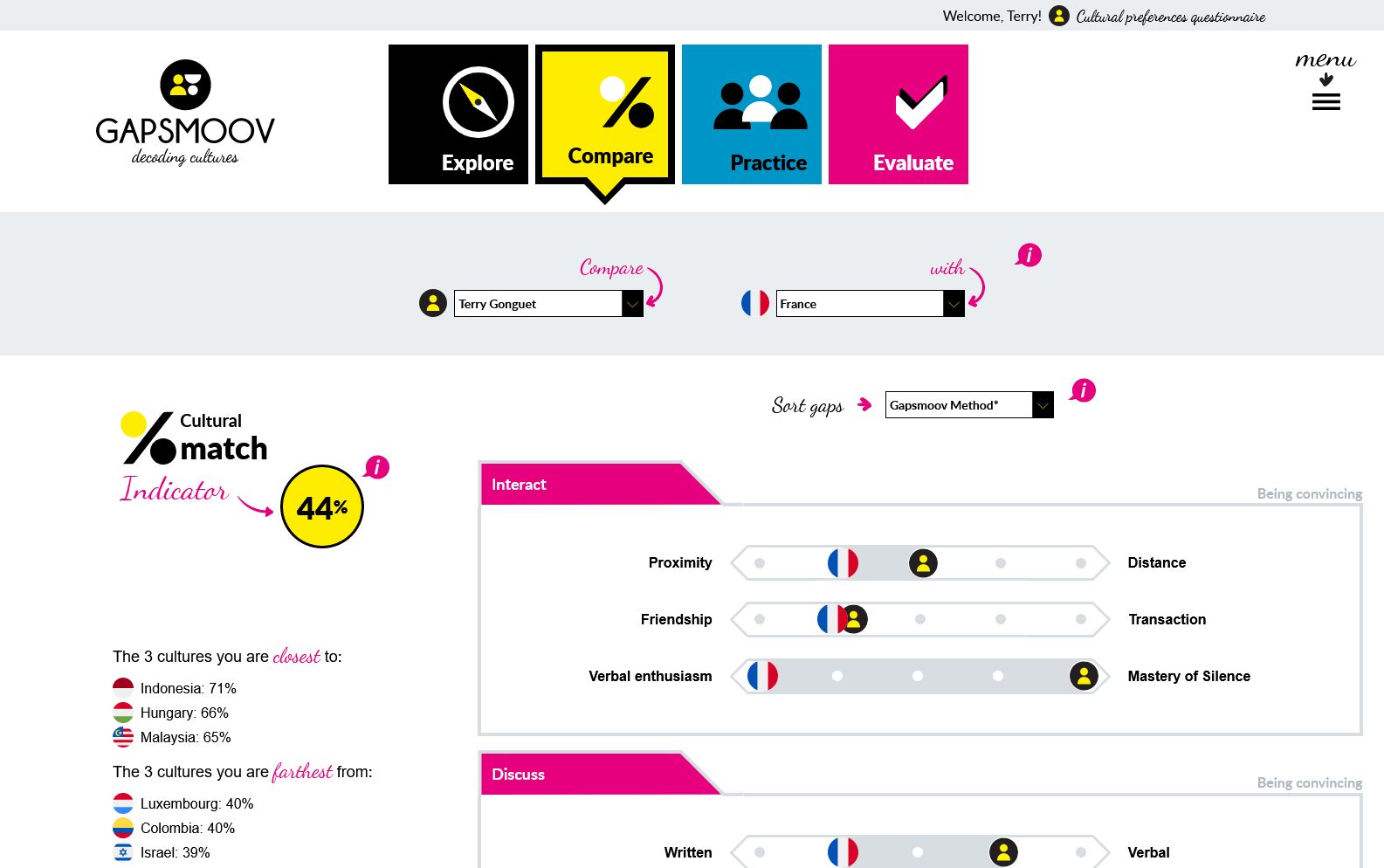A screenshot of Gapsmoov's Comparator page
